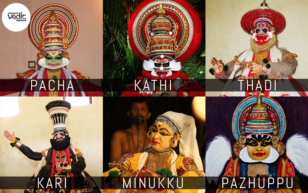 Kathakali Vesham - Pacha, Kathi, Thadi, Kari, minukku